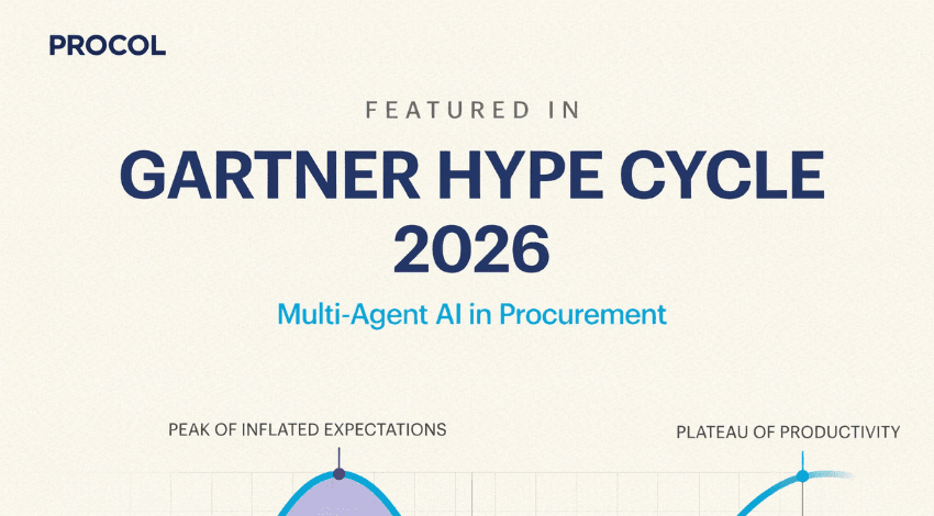 Procol Featured in Gartner Hype Cycle 2026 for Multi-Agent AI in ...